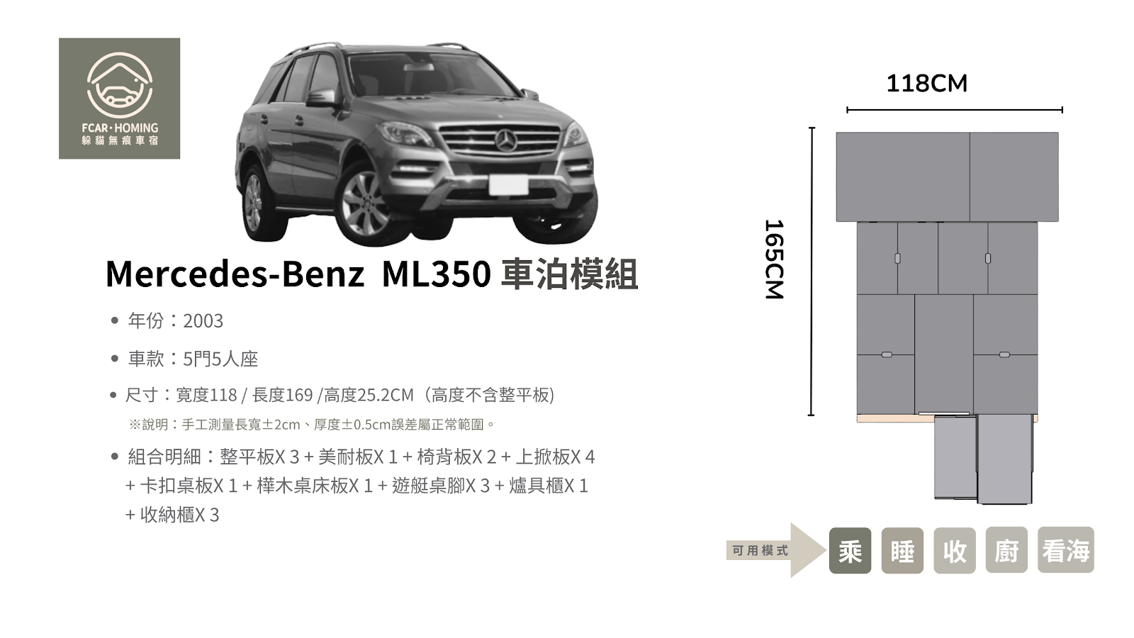 賓士ML350車宿改裝,露營車,車床生活,躲貓無痕車宿,車宿模組