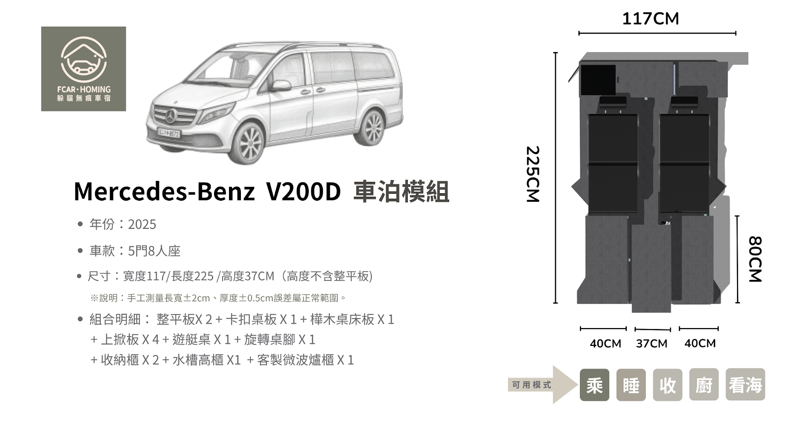 BENZ V200D,車宿改裝,露營車,車床生活,躲貓無痕車宿,車宿模組
