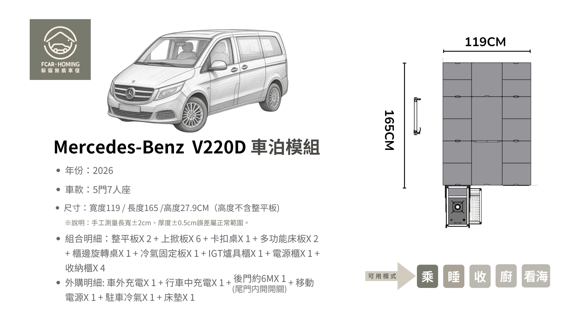 賓士V220D車宿改裝,露營車,車床生活,躲貓無痕車宿,車宿模組