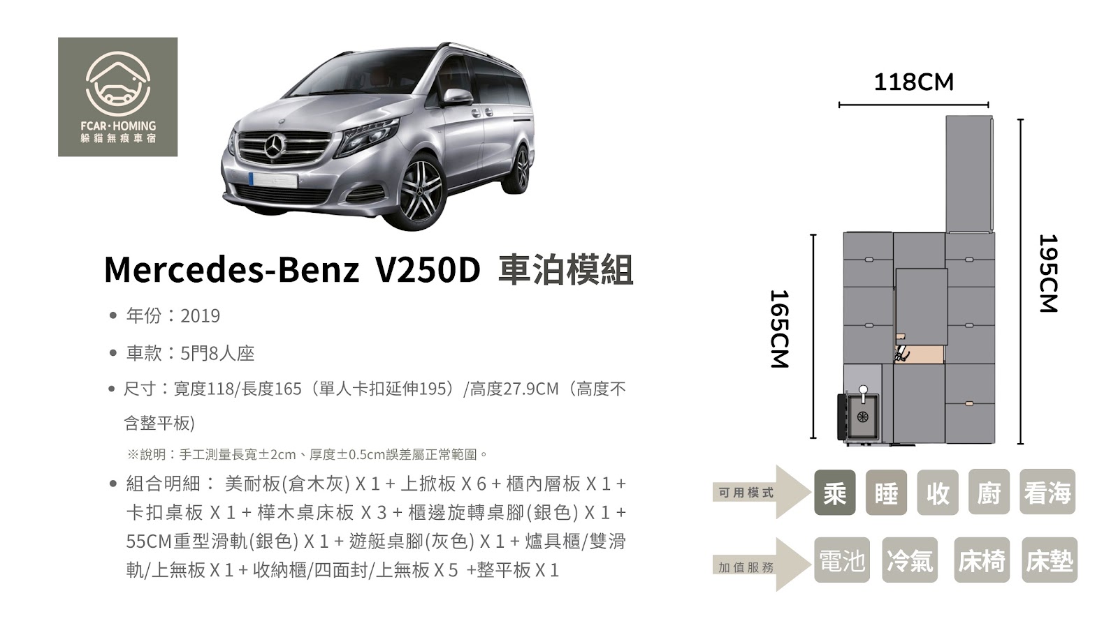 賓士V250D露營車床,露營車,車床生活,躲貓無痕車宿,車宿模組