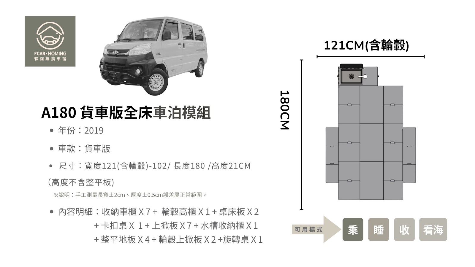 A180,車宿改裝,露營車,車床生活,躲貓無痕車宿,車宿模組