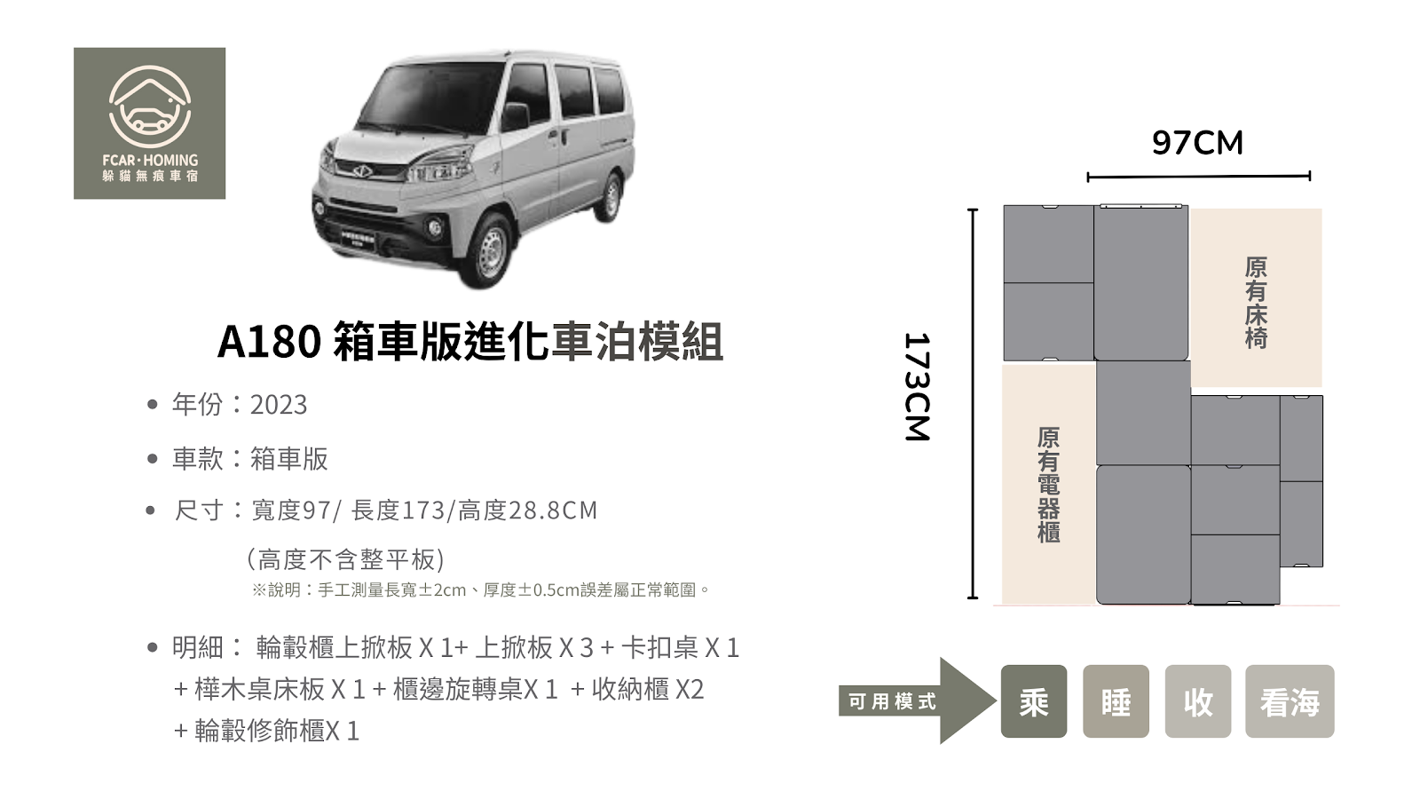 A180,車宿改裝,露營車,車床生活,躲貓無痕車宿,車宿模組