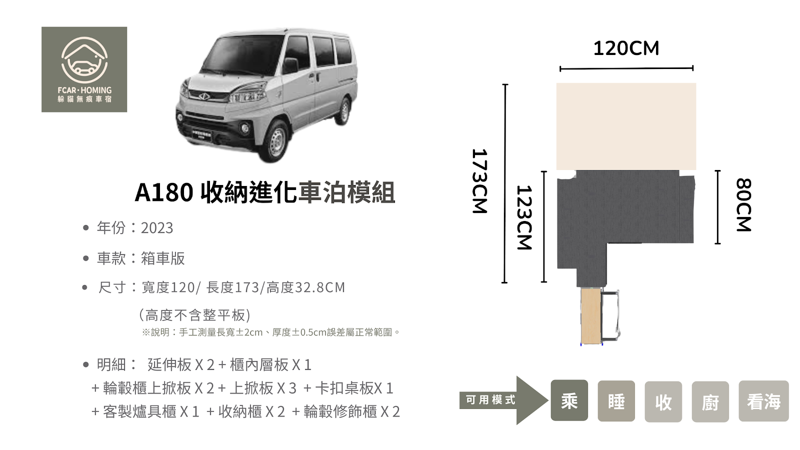 A180,車宿改裝,露營車,車床生活,躲貓無痕車宿,車宿模組