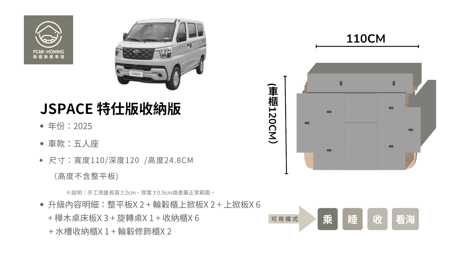 J-Space車宿改裝,露營車,車床生活,躲貓無痕車宿,車宿模組