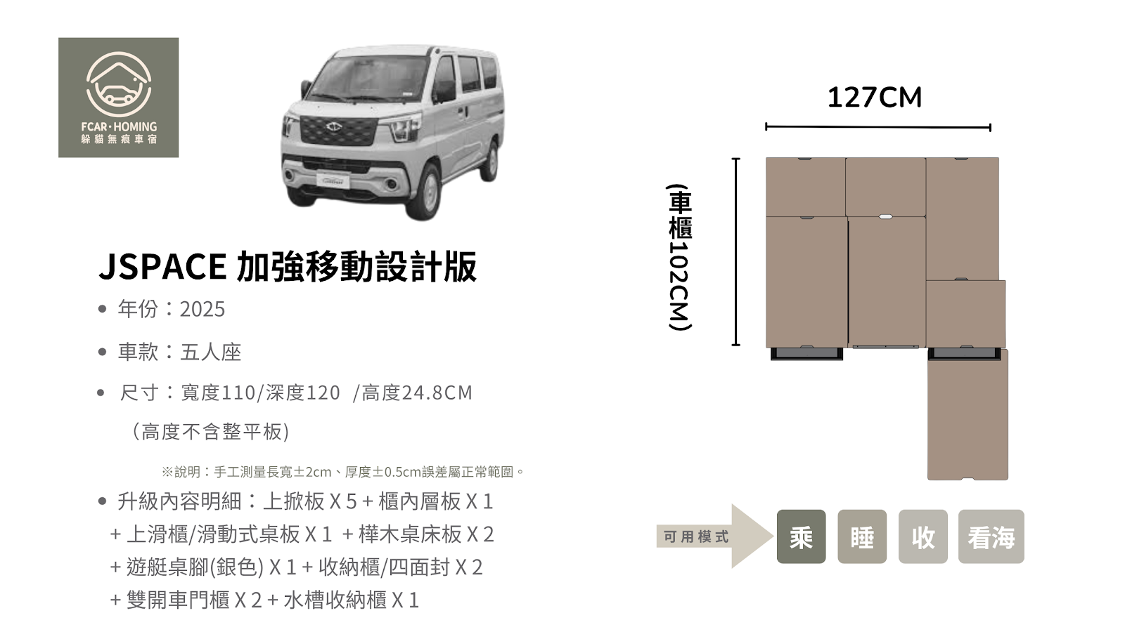 JSPACE車宿改裝,露營車,車床生活,躲貓無痕車宿,車宿模組
