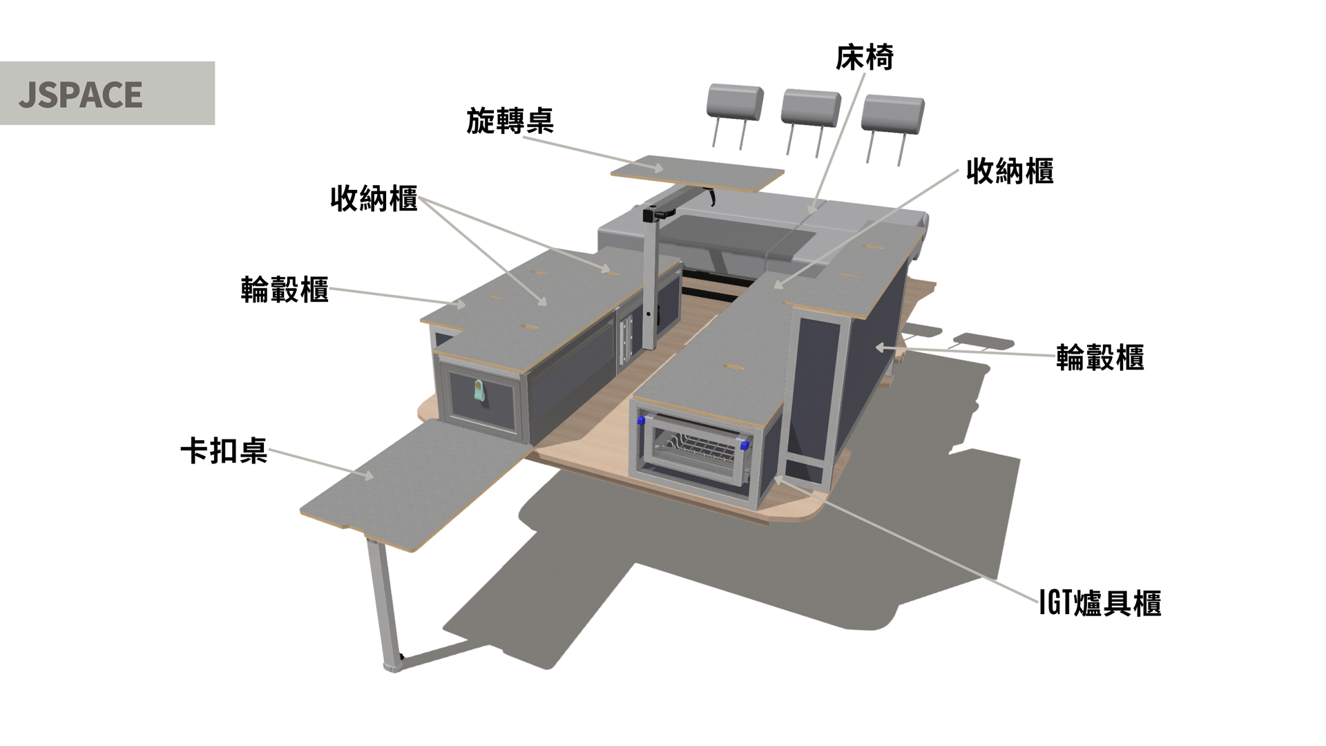 J-SPACE車宿改裝,露營車,車床生活,躲貓無痕車宿,車宿模組