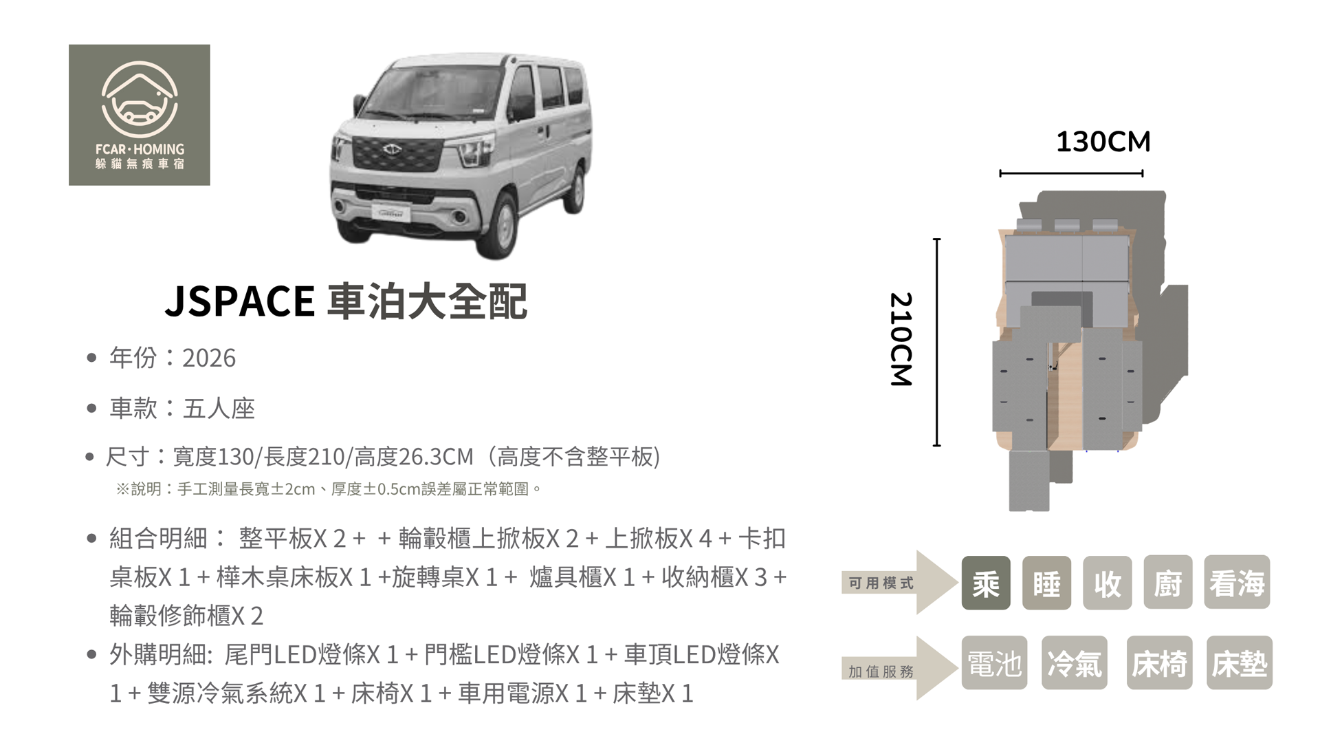 J-SPACE車宿改裝,露營車,車床生活,躲貓無痕車宿,車宿模組