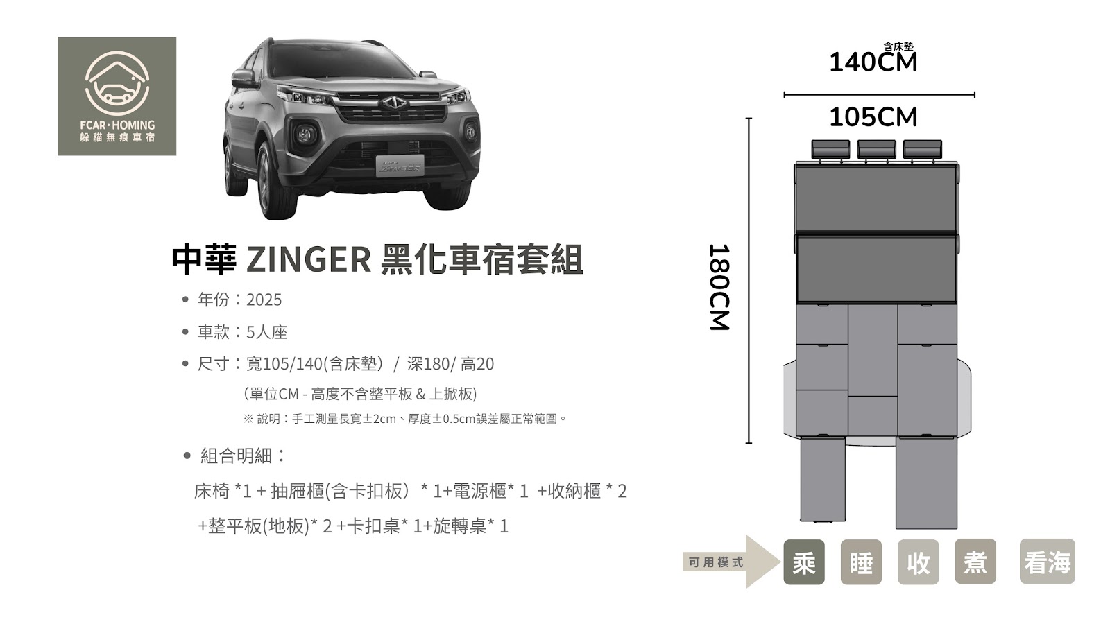 Zinger,車宿改裝,露營車,車床生活,躲貓無痕車宿,車宿模組
