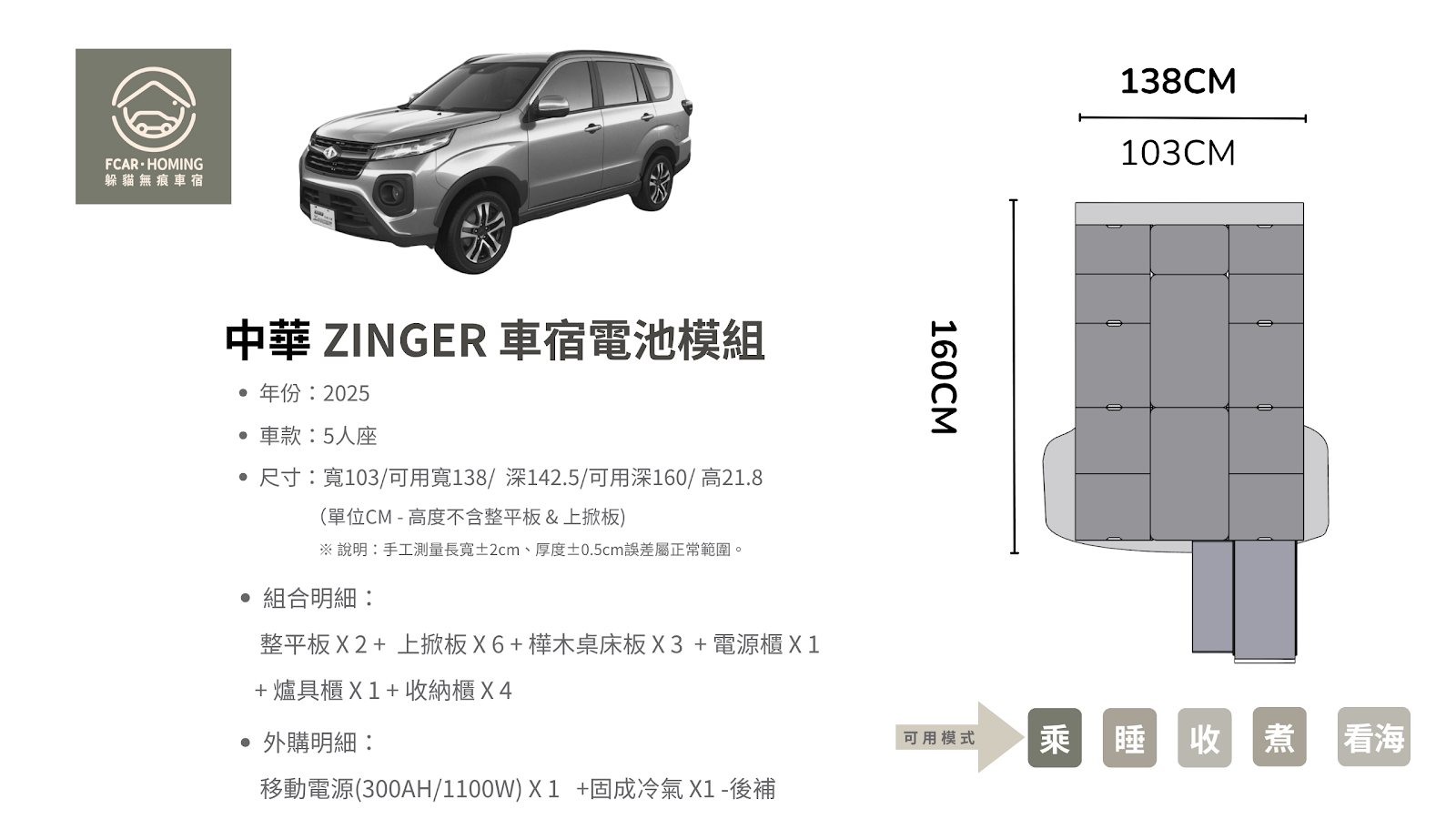 ZINGER車宿改裝,露營車,車床生活,躲貓無痕車宿,車宿模組