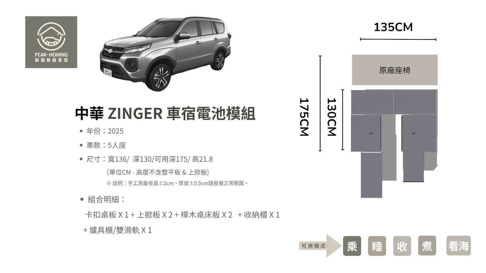 ZINGER車宿改裝,露營車,車床生活,躲貓無痕車宿,車宿模組