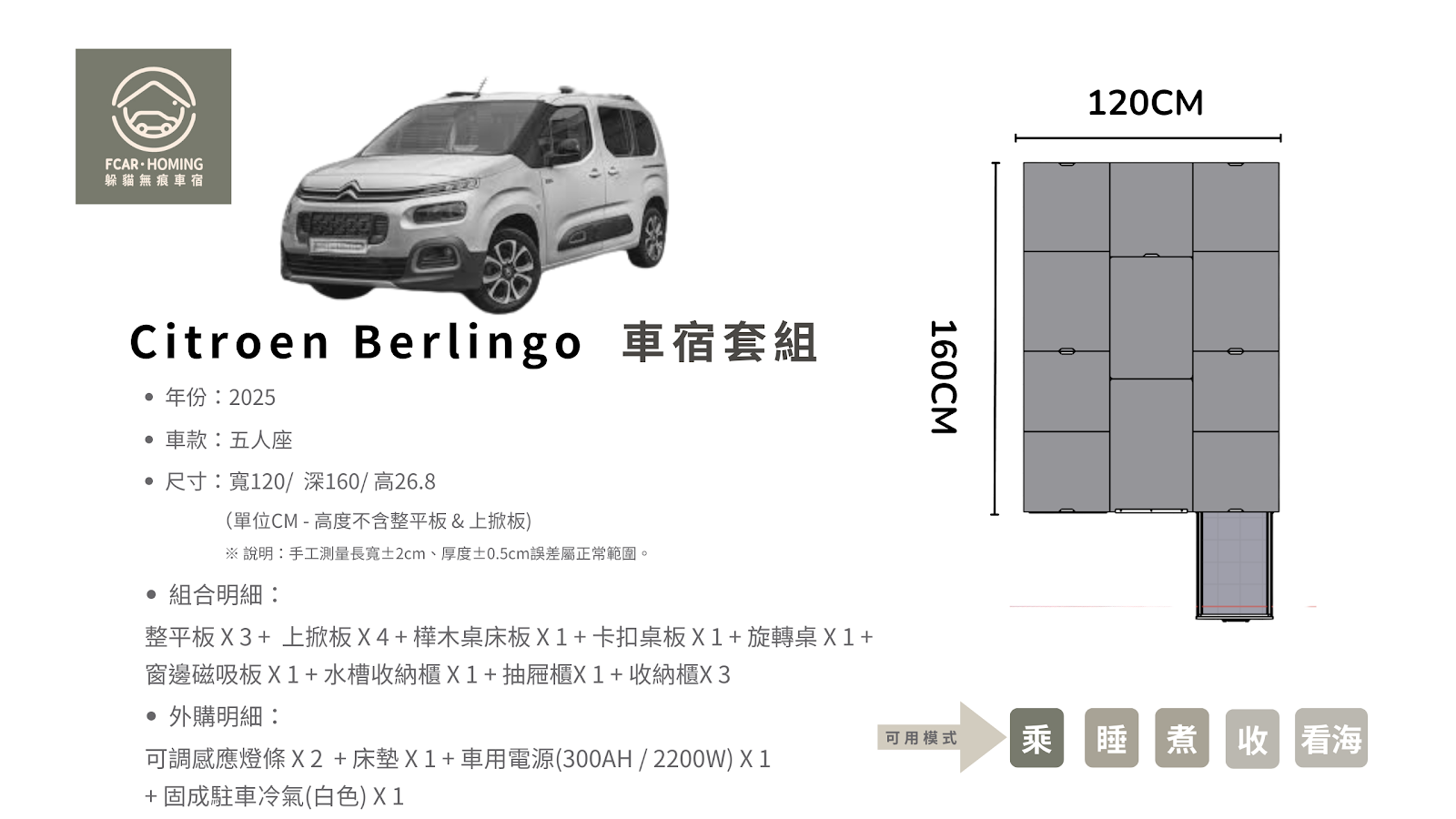 BERLINGO,車宿改裝,露營車,車床生活,躲貓無痕車宿,車宿模組