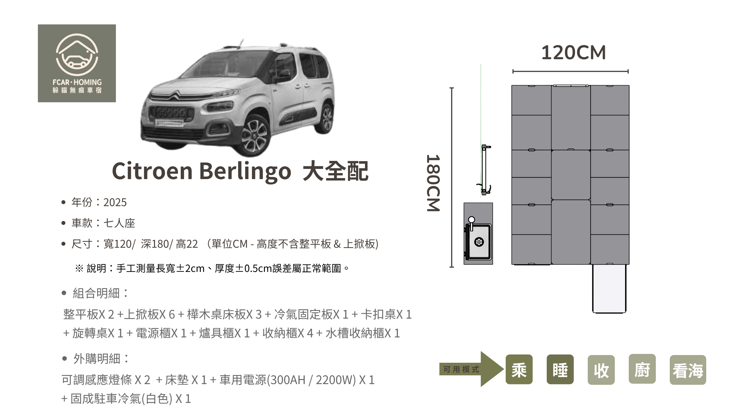 Citroen Berlingo 布丁狗車宿改裝,露營車,車床生活,躲貓無痕車宿,車宿模組