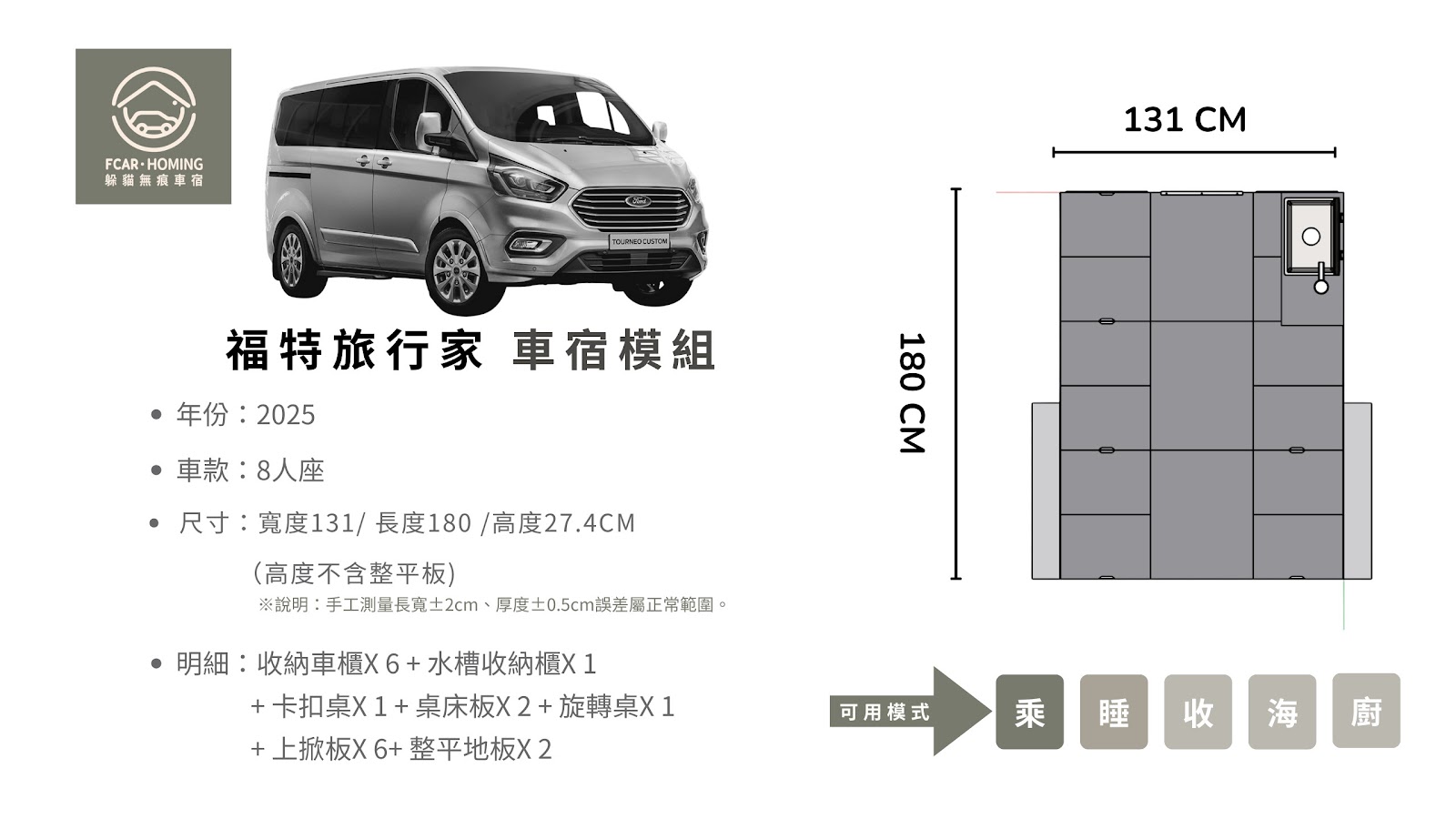 福特旅行家車宿改裝,露營車,車床生活,躲貓無痕車宿,車宿模組