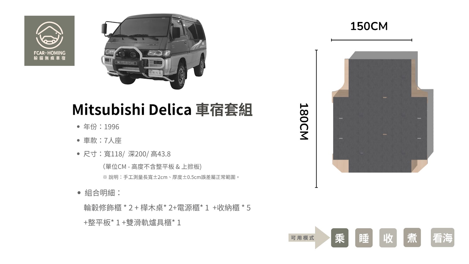 得利卡Delica車宿改裝,露營車,車床生活,躲貓無痕車宿,車宿模組