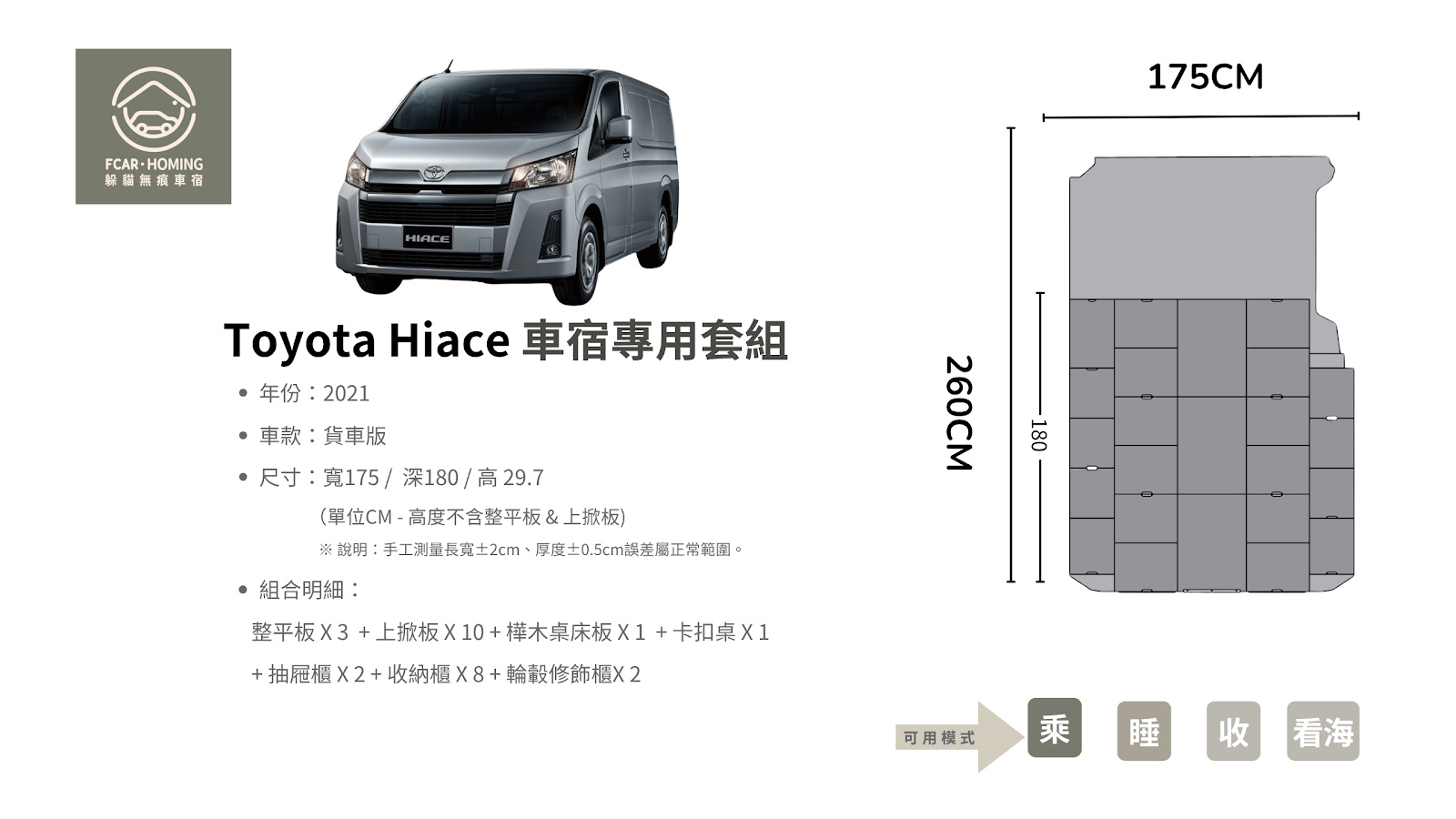 HIACE車宿改裝,露營車,車床生活,躲貓無痕車宿,車宿模組