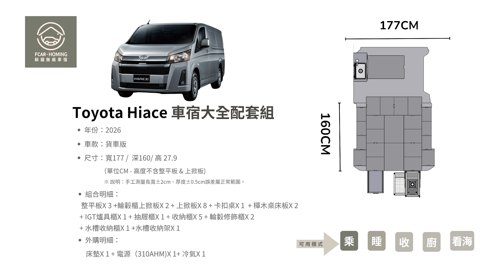 HIACE車宿改裝,露營車,車床生活,躲貓無痕車宿,車宿模組