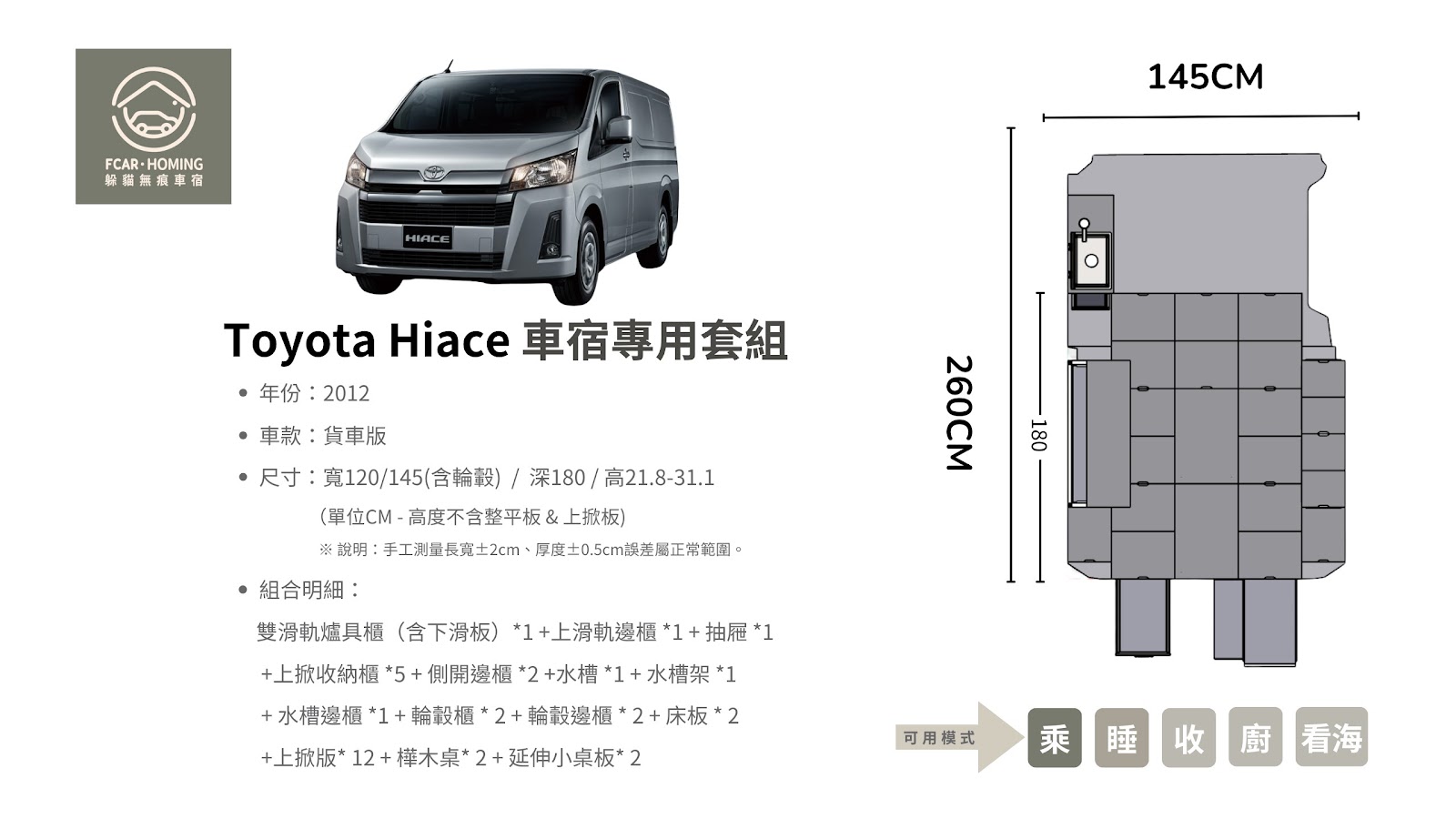 HIACE,車宿改裝,露營車,車床生活,躲貓無痕車宿,車宿模組