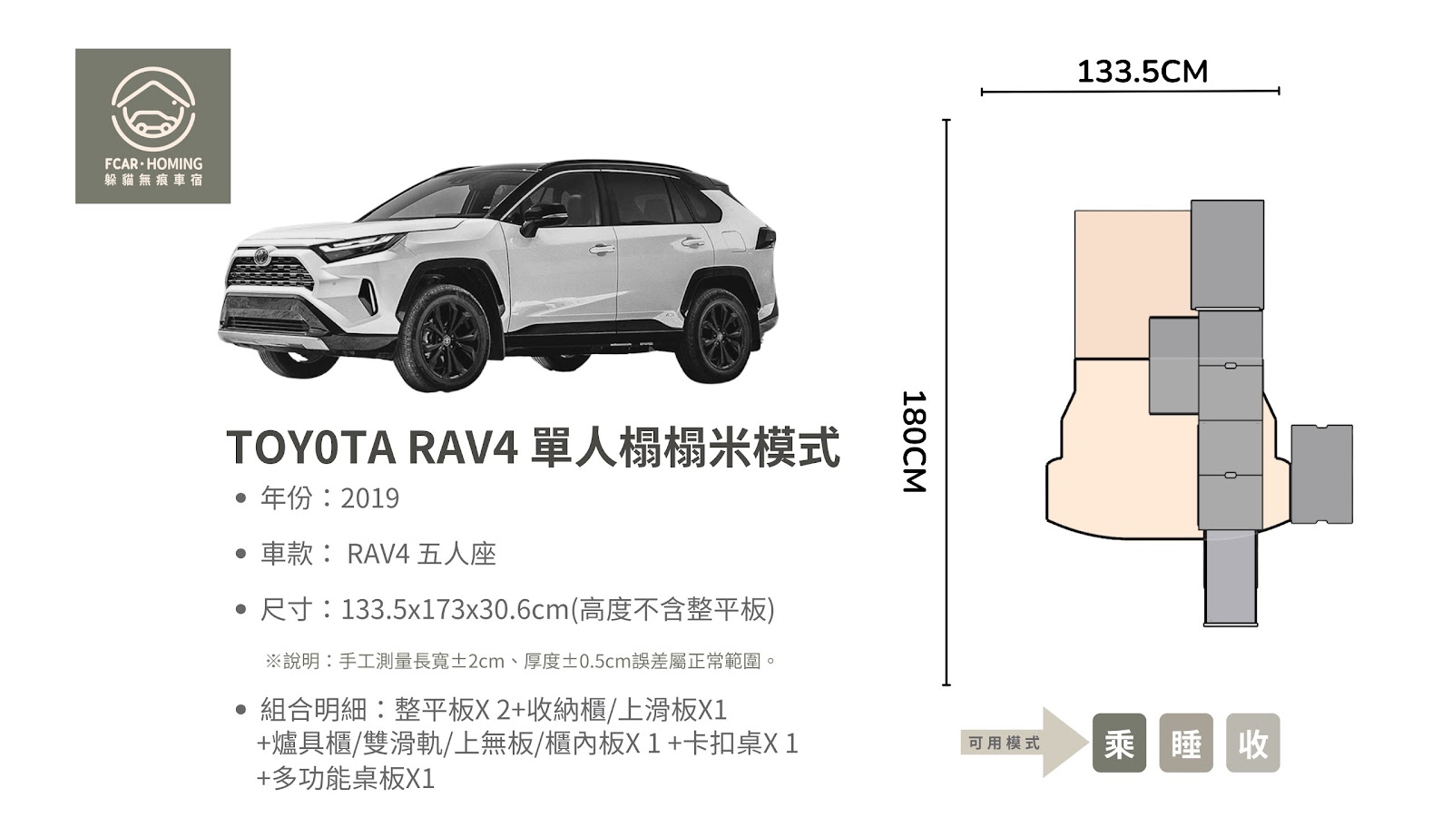 RAV4,車宿改裝,露營車,車床生活,躲貓無痕車宿,車宿模組