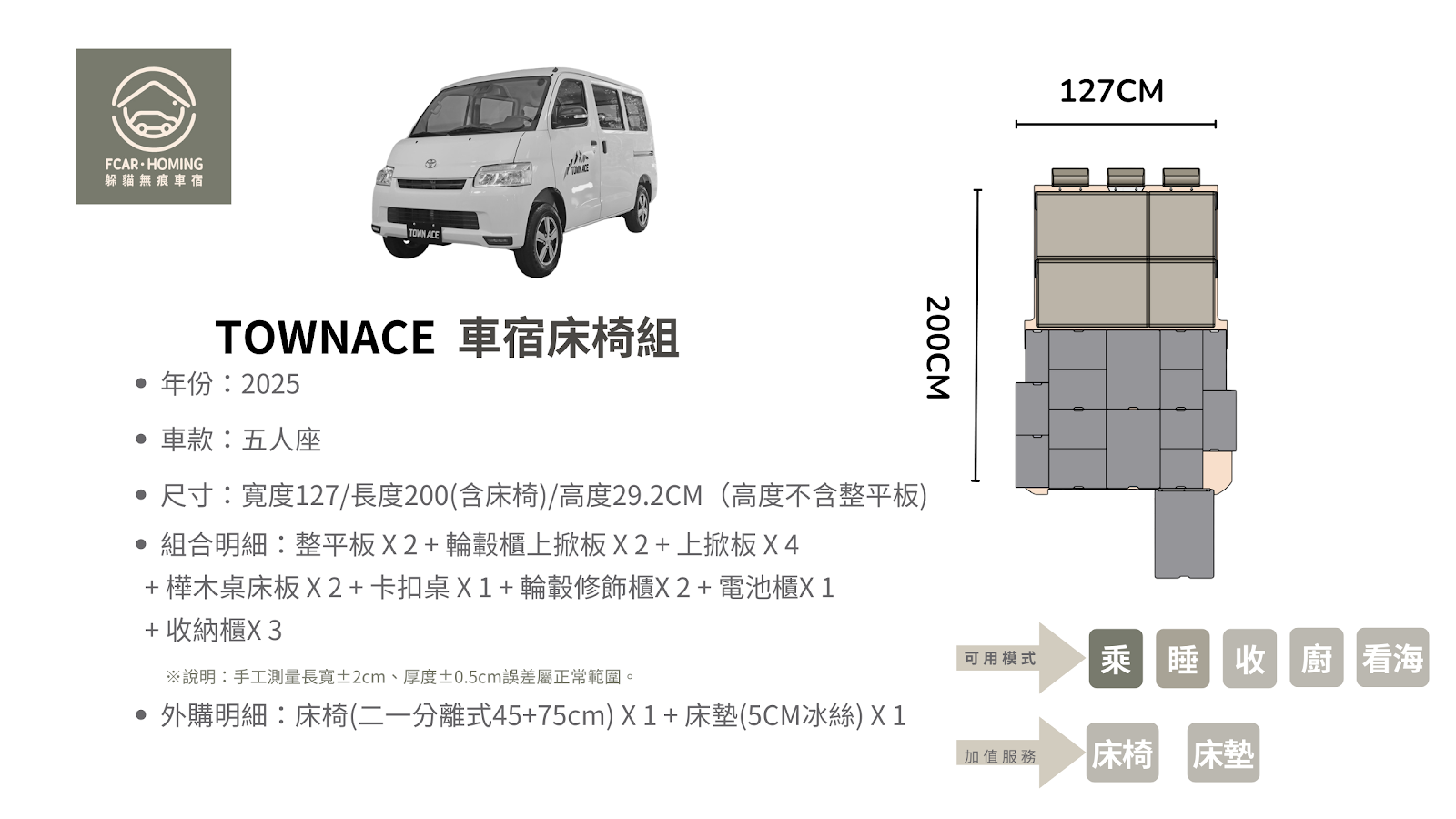 TOWNACE車宿改裝,露營車,車床生活,躲貓無痕車宿,車宿模組