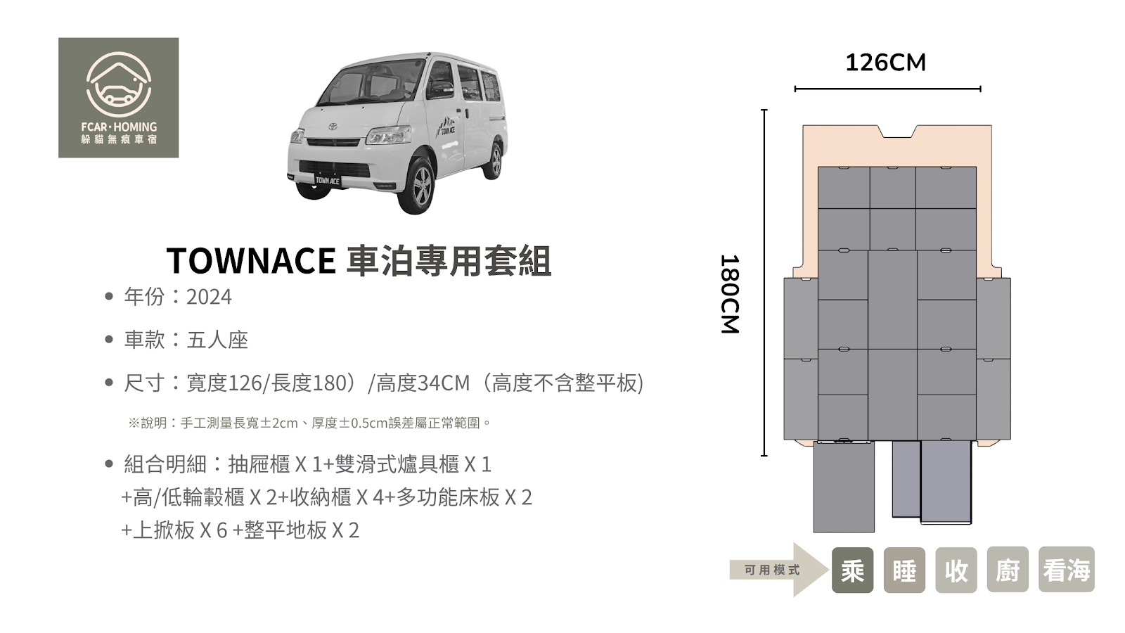 Town Ace車宿改裝,露營車,車床生活,躲貓無痕車宿,車宿模組