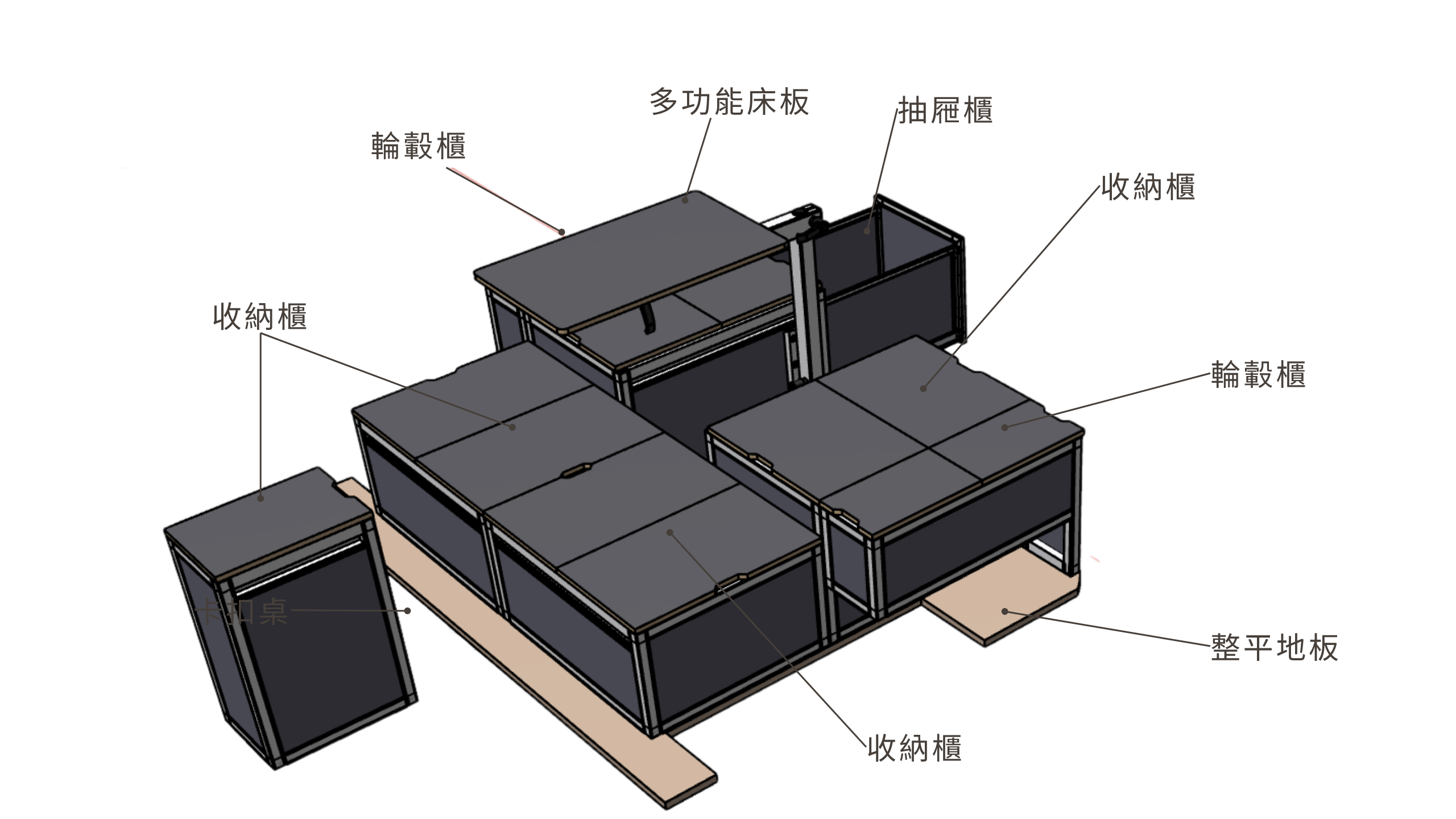 Town Ace車宿改裝,露營車,車床生活,躲貓無痕車宿,車宿模組