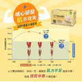 【優蛋白機能飲｜補充蛋白・顧腸胃・充體力】（28包入）早餐點心、日常營養好幫手_1