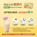 【優蛋白機能飲｜補充蛋白・顧腸胃・充體力】（28包入）早餐點心、日常營養好幫手_5