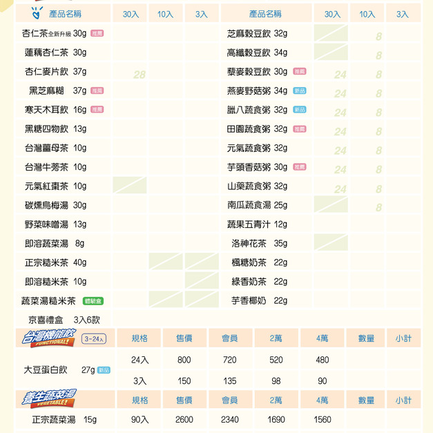 商品目錄-1