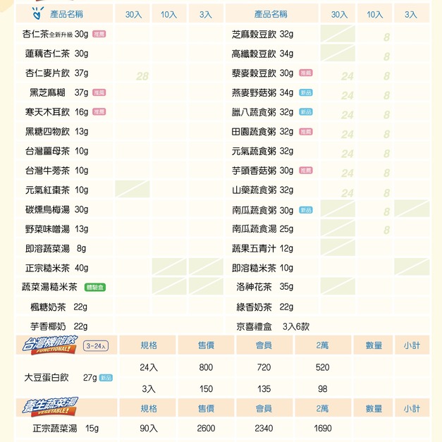 商品目錄-1