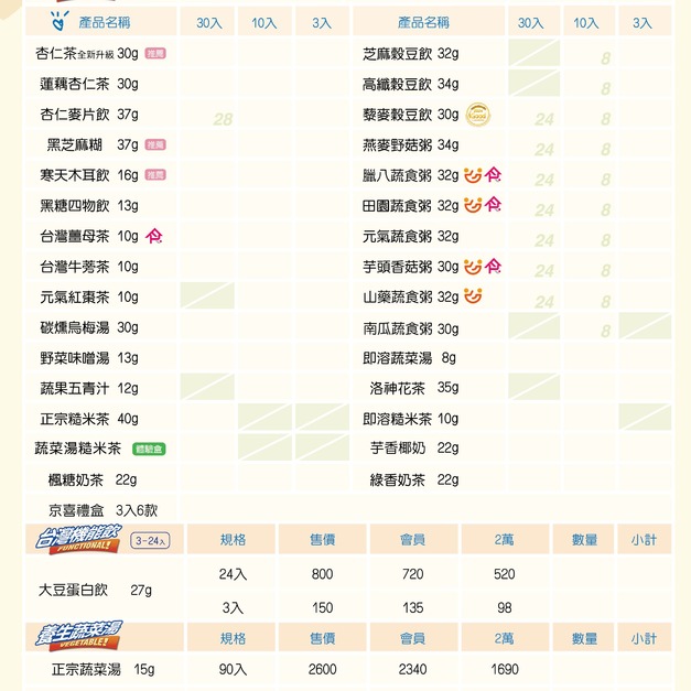 商品目錄-2
