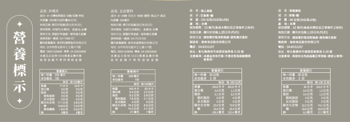 谷溜谷溜x泰泉果乾聯名禮盒 - 營養標示 