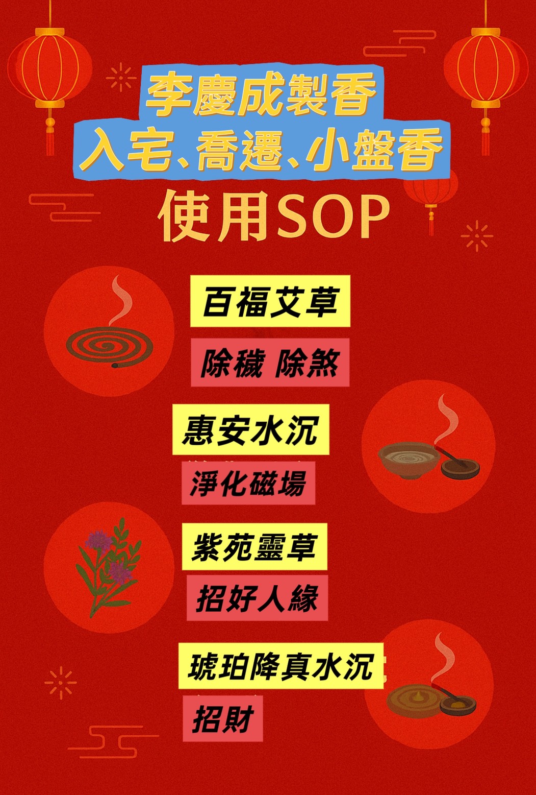入宅與喬遷 與 日常使用的小盤香