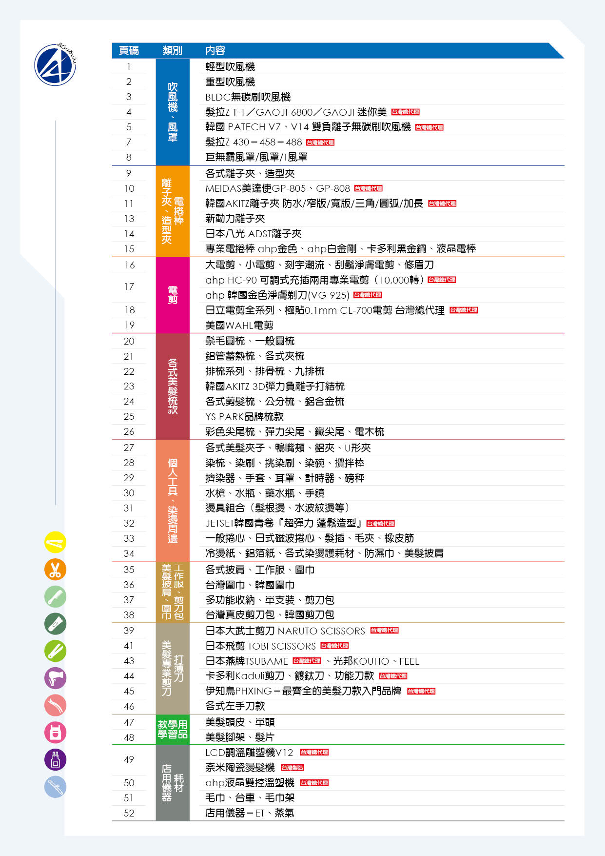 GAOJI-高際美材批發集團目錄
