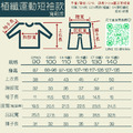 【新品到貨】草莓雲朵奶昔-[寬鬆]植纖運動套裝短袖韓國童裝 [K69205]_1