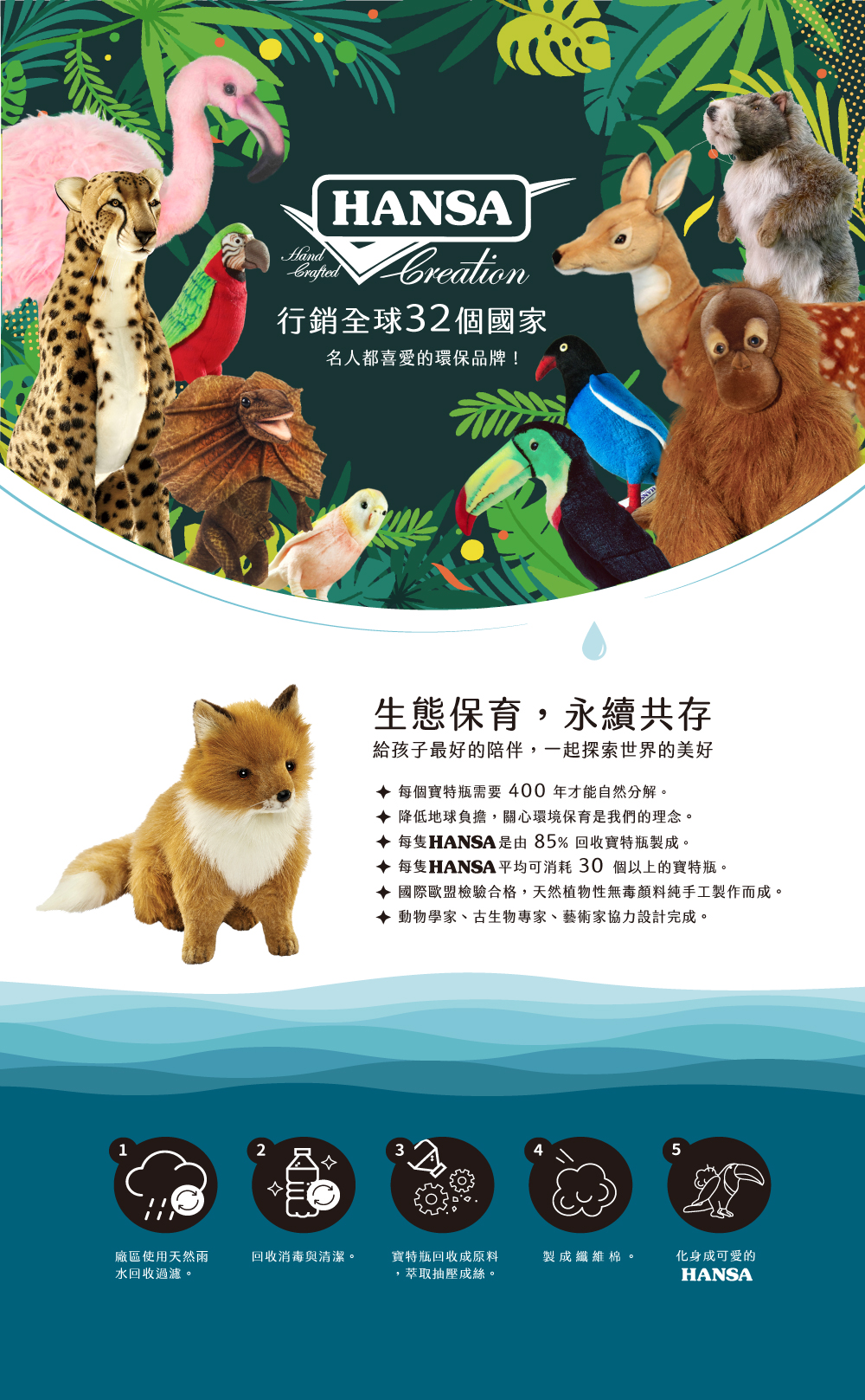 關於hansa Hansa Creation 化石先生mr Fossil