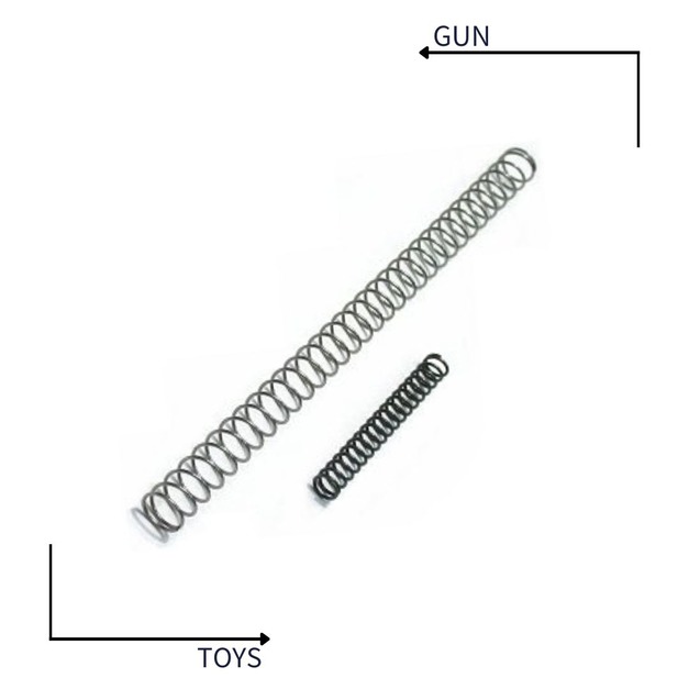 《GTS》GUARDER 警星 MARUI/KJ-HI-CAPA-5.1複進簧&擊鎚彈簧組150% CAPA-02