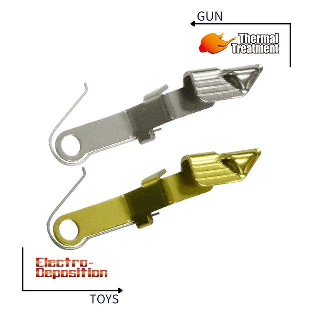 《GTS》GUARDER 警星 MARUI G19鋼製滑套卡榫 (加長型) (銀 金) GLK-155(B) (SV GD)