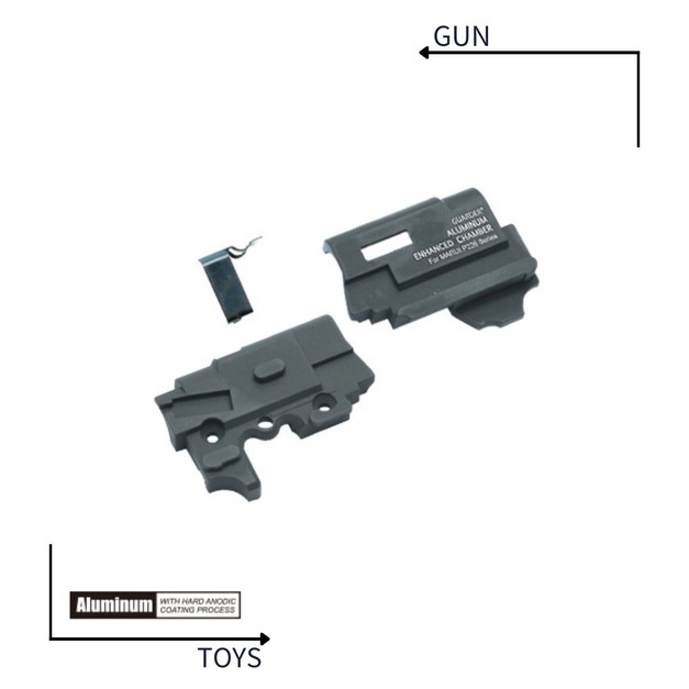 《GTS》GUARDER 警星 MARUI P226/E2鋁合金強化HOP-UP座 P226-33(A)