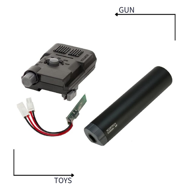 《GTS》XCORTECH X3300W 六合一多功能 測速器 計數器 發光器 無線模組戰術支援 低電壓警報