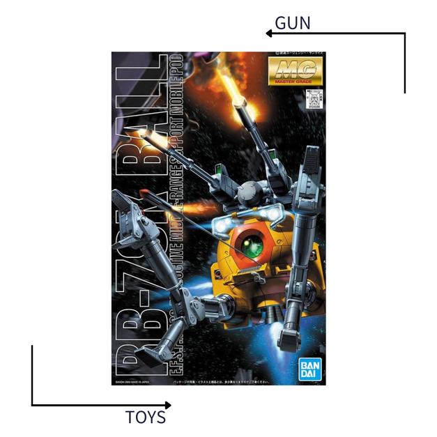 《GTS》模型 BANDAI 1/100 MG RB-79K 球艇 鋼球 鋼彈 第08MS小隊 5069881