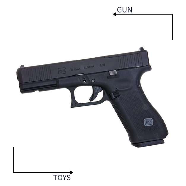 《GTS》GHK UMAREX GLOCK G17 Gen5 MOS 授權刻字 GBB 瓦斯 短槍