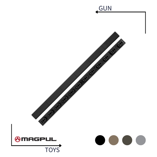 《GTS》MAGPUL 麥格普 M-LOK RAIL COVER TYPE 1 M-LOK 手把護片 MAG602