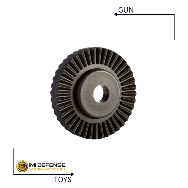 《GTS》IMI 以色列軍事工業 ZRTEX Roto擴展適配器