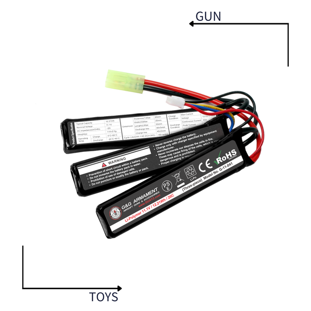 《GTS》G&G 怪怪 11.1V 1100mAh 三片式鋰電池 田宮頭 G-11-041