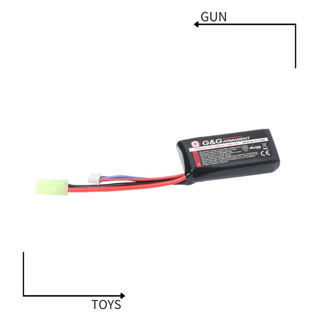 《GTS》G&G 怪怪 7.4v 20C 1000 mAh 電槍鋰電池 G-11-085