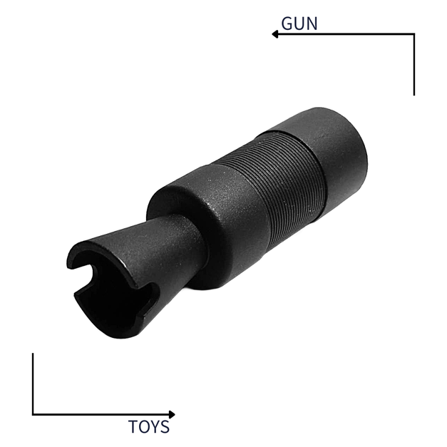 《GTS》SRC SAK-19 AK零件 AK B 防火帽
