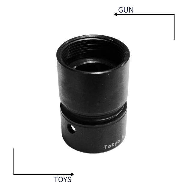 《GTS》HAO MK16 M-LOK 魚骨 護木固定環 for Marui 規格