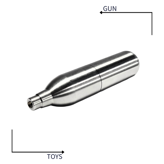 《GTS》PPS SHS 瓦斯 分裝瓶 12g CO2 瓶 大小