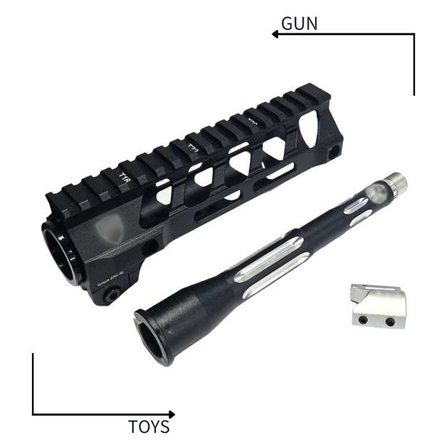 《GTS》BAD風格 7吋 M-LOK 護木套組 CNC 鋁合金 外管 瓦斯導管座 魚骨