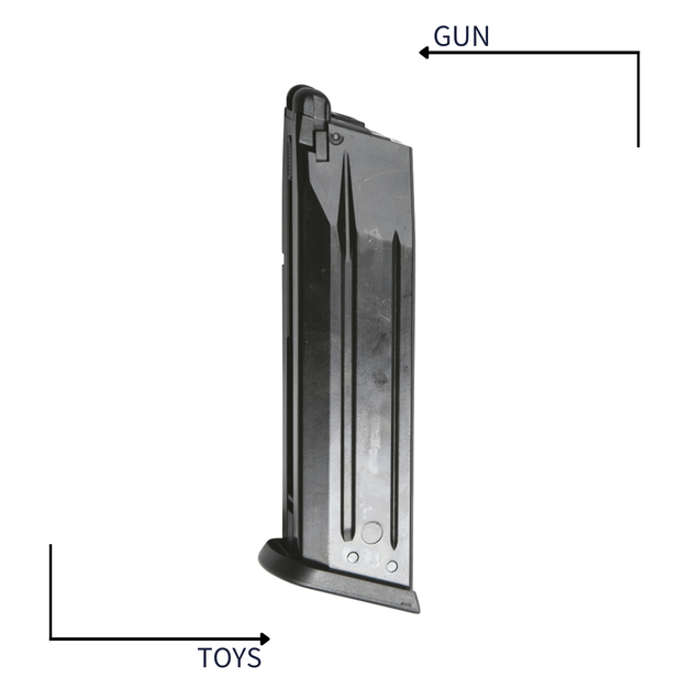 《GTS》KJ CZ P09 GBB 瓦斯 彈匣